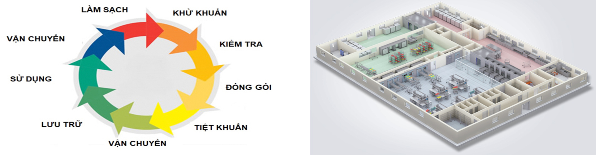 Hong Thai E&T 2